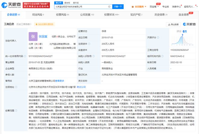北汽藍谷人事變動 張國富出任極狐電器輔件銷售職務(wù)